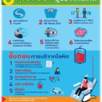 บริจาค-01